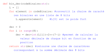 Code Python