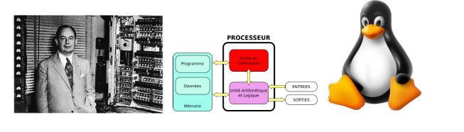 Systèmes d'exploitation
